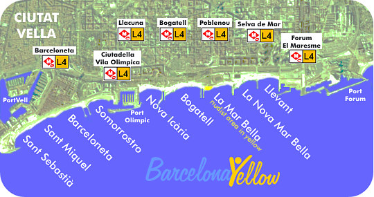 barcelona beaches spain. lover arcelona Beaches,