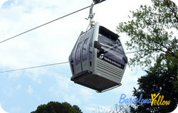 Cable car Montjuic Cable car Montjuic