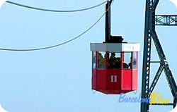 Cable car port Barcelona Cable car port Barcelona