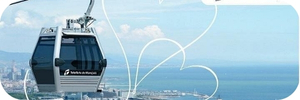 Montjuïc cable car ticket 