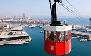 Pictures  Barcelona cable car