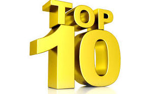 Top Tourist Sights in Barcelona 2025 - What are the must-see attractions in Barcelona?