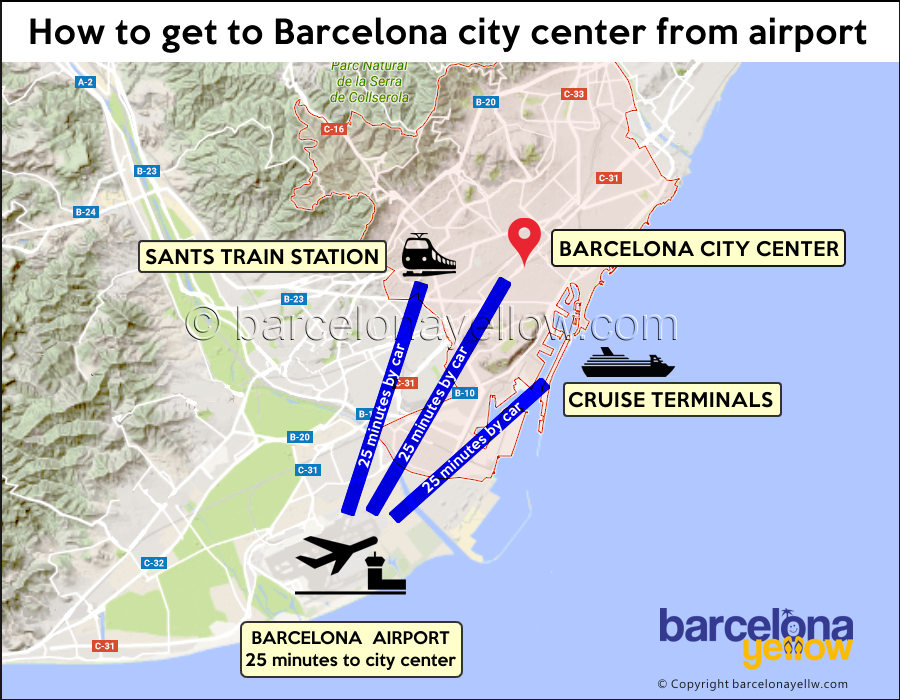 escândalo slogan esqueço aeropuerto el prat barcelona mapa Pompéia ...