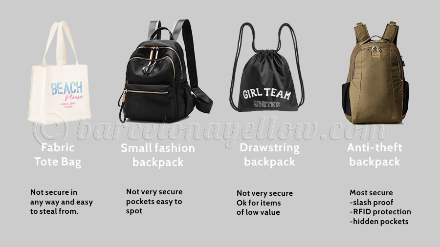 Denim & Canvas Bags By Pick Pocket | LBB