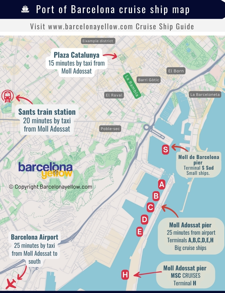 Map Barcelona cruise ship dock Moll Adossat pier