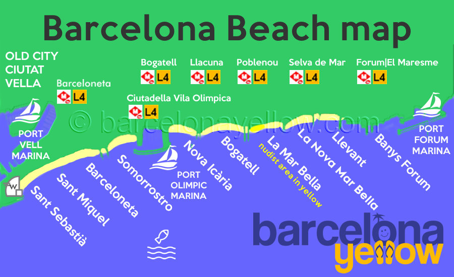 Map Barcelona beaches