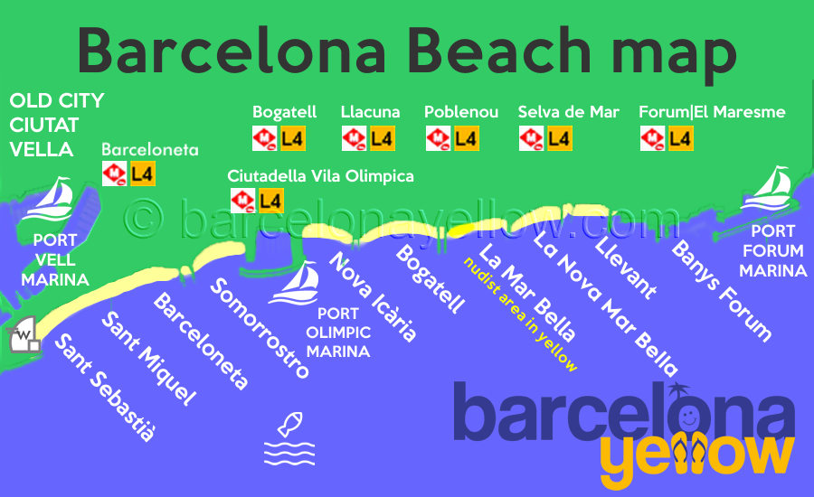 Barcelona 2020 Barcelona Beaches guide to Barcelona's best beaches