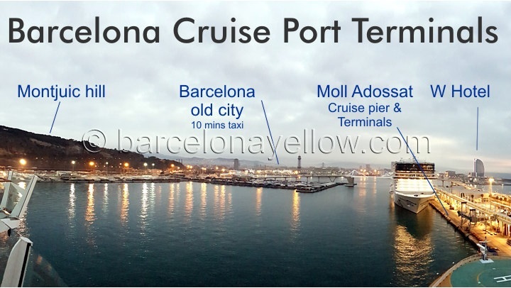 cruise port schedule barcelona