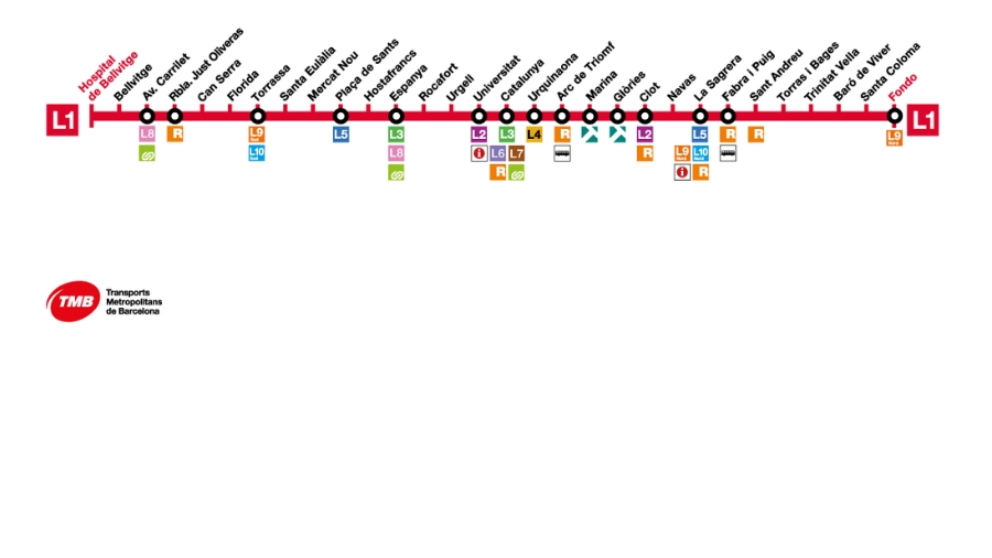 L1_metro_map_