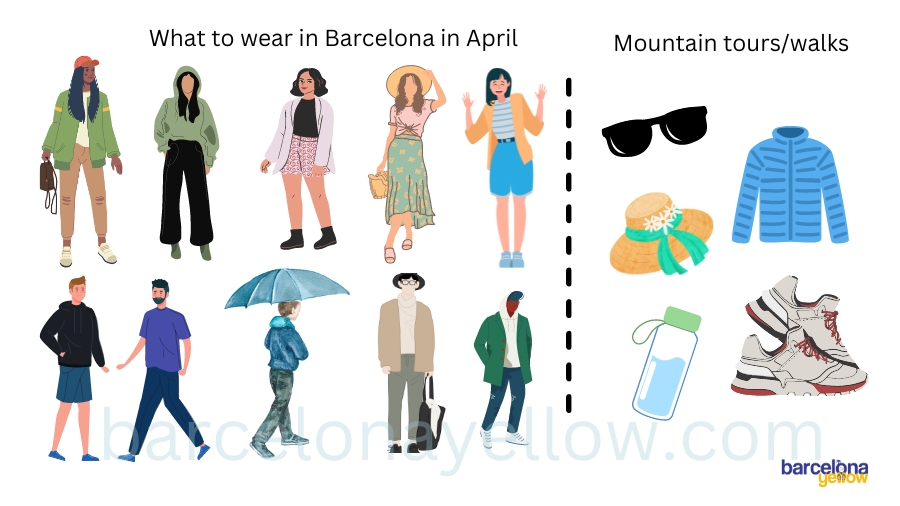 what-to-wear-barcelona-april